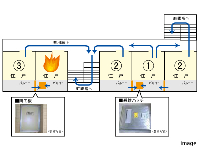 避難経路｜ザ・パークハウス麻布外苑西通り