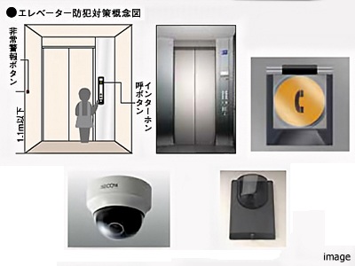 エレベーターの防犯対策｜ザ・パークハウス麻布外苑西通り