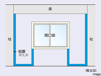 耐震スリット｜ザ・パークハウス麻布外苑西通り　