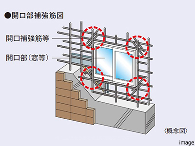 開口部補強｜ザ・パークハウス麻布外苑西通り　